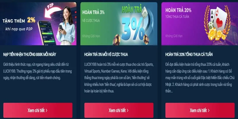 Sự Kiện Thưởng Nạp Lại Đặc Biệt