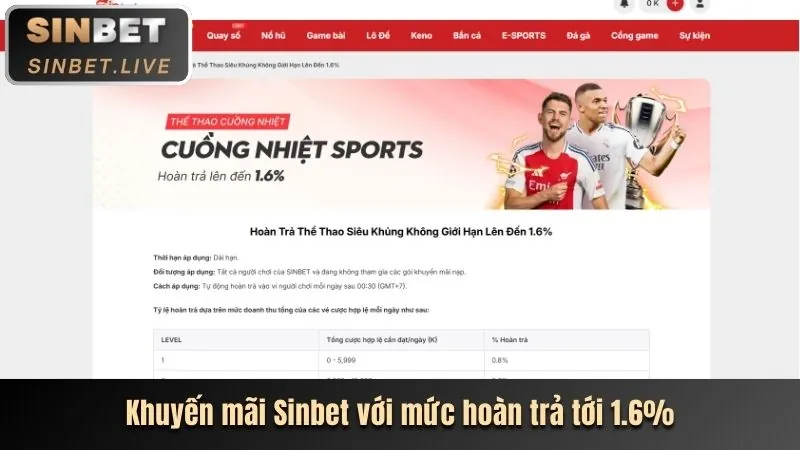 Biểu ngữ khuyến mãi chào mừng thành viên mới với tiền thưởng lớn